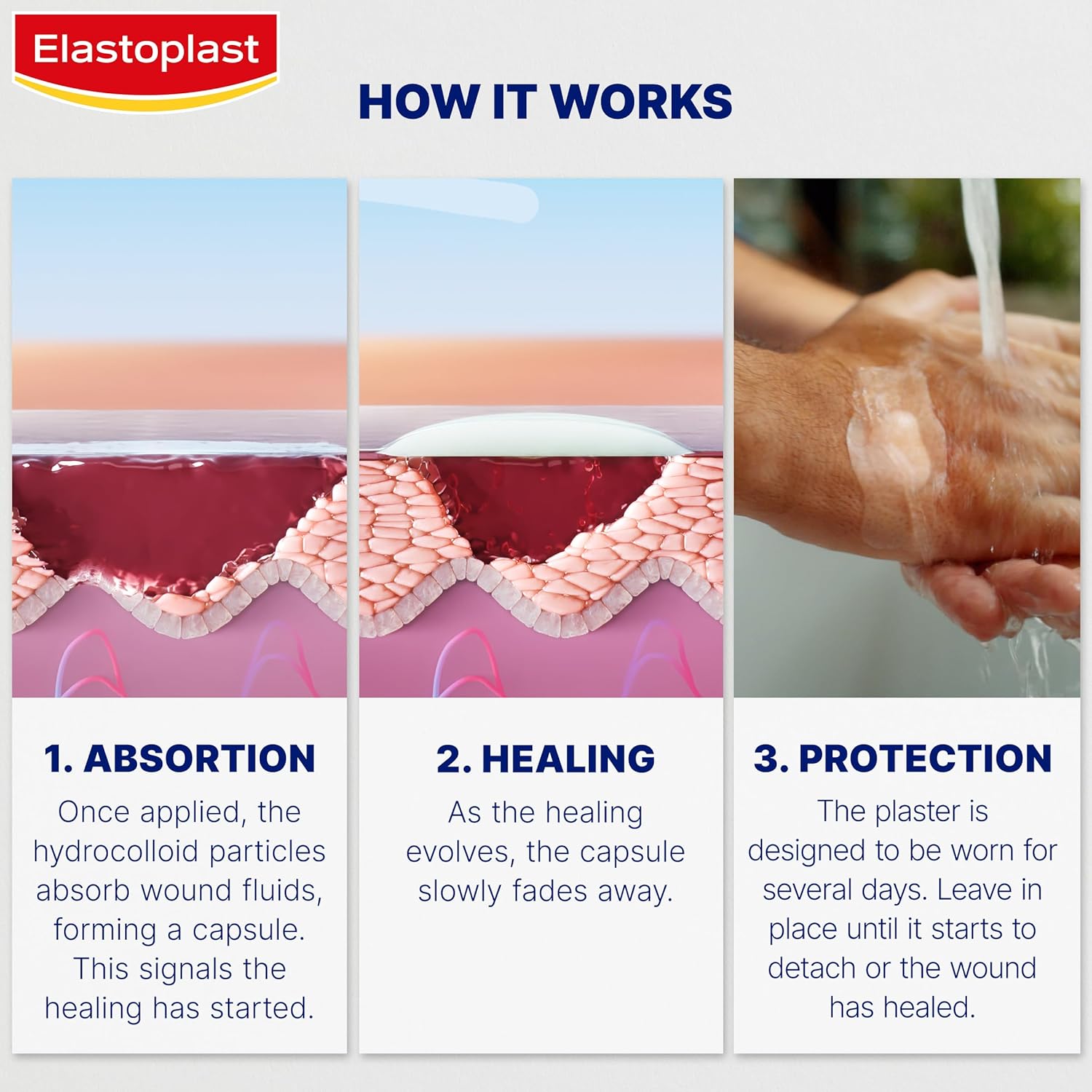 Elastoplast Second Skin Protection 6 Plasters