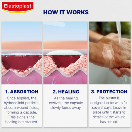 Elastoplast Second Skin Protection 6 Plasters