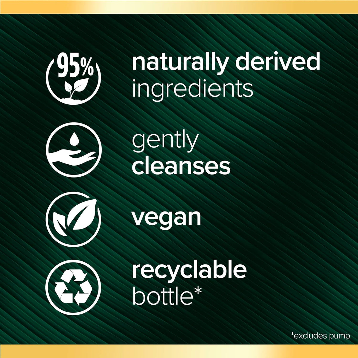 Palmolive Luminous Oils Hand Wash Refill Mandarin & Rosemary Oil 1L