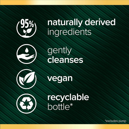 Palmolive Luminous Oils Hand Wash Refill Mandarin & Rosemary Oil 1L