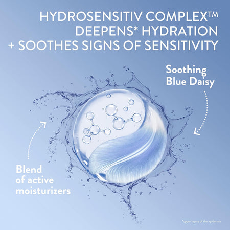 Cetaphil Optimal Hydration Skin Replenishing Water Gel 48g