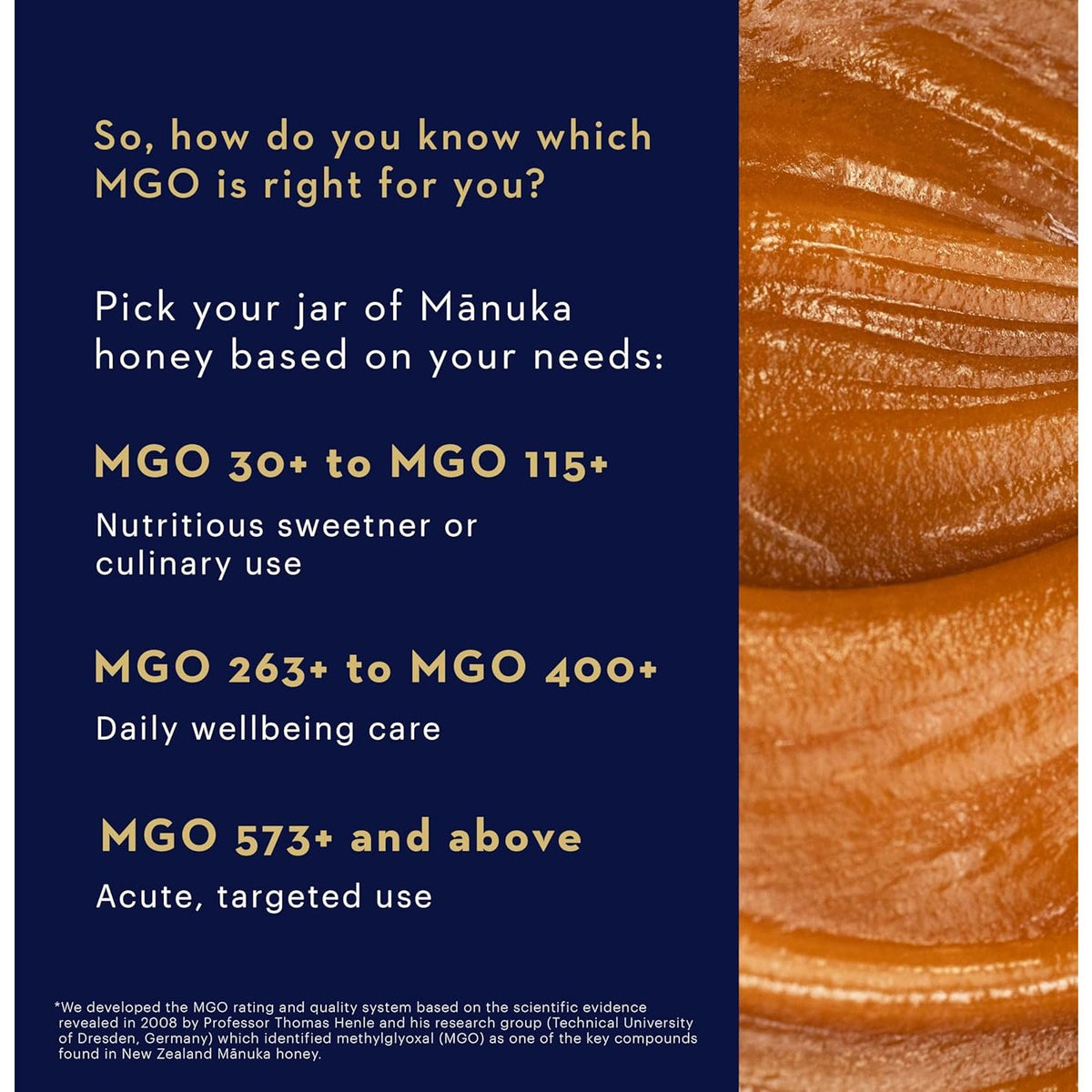 Manuka Health Mgo 115+ Umf 6 Manuka Honey 250g