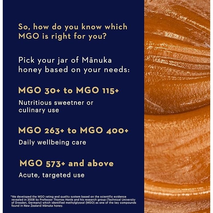 Manuka Health Manuka Honey MGO 400+ 250g