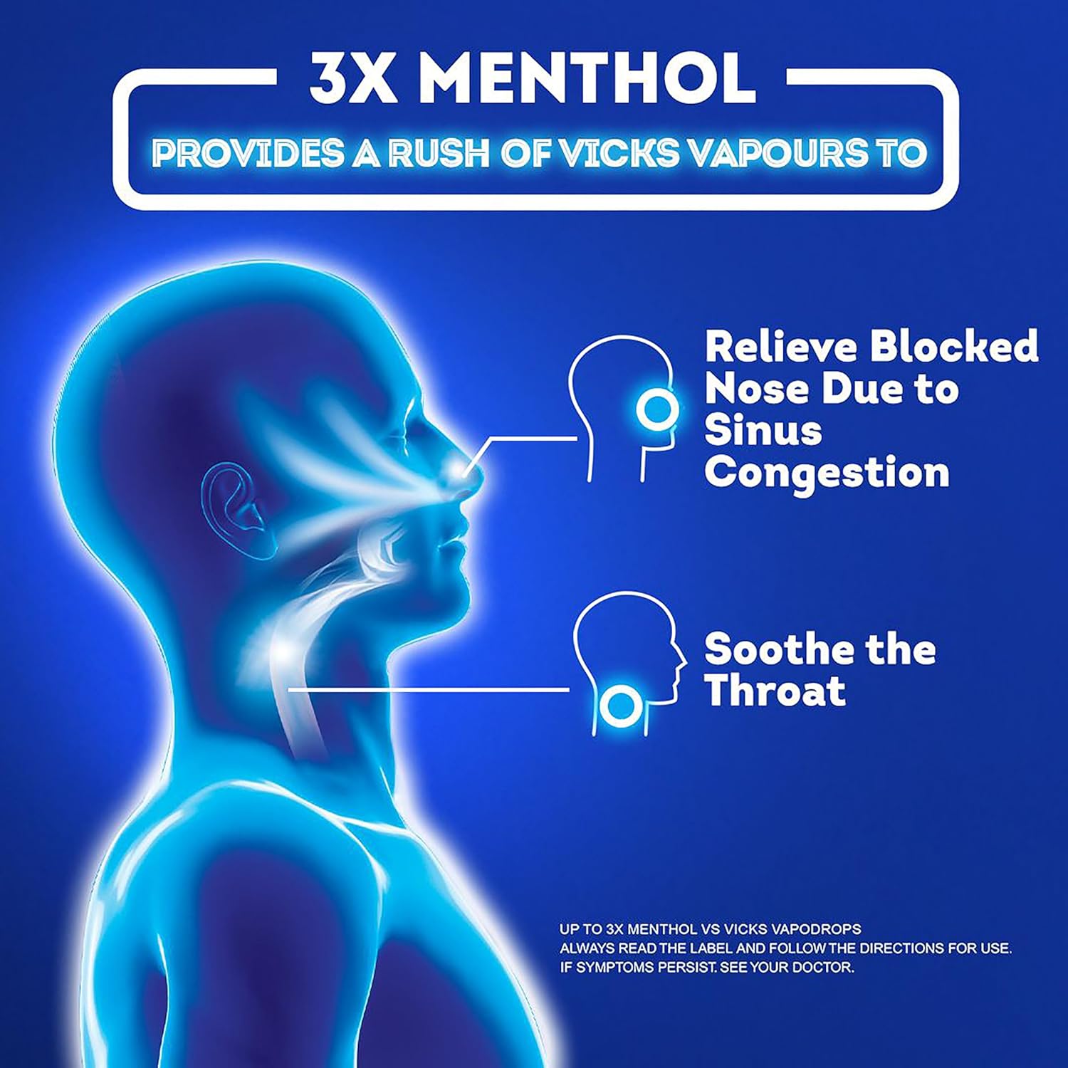 Vicks Sinus Congesion Lemon 16 Pack