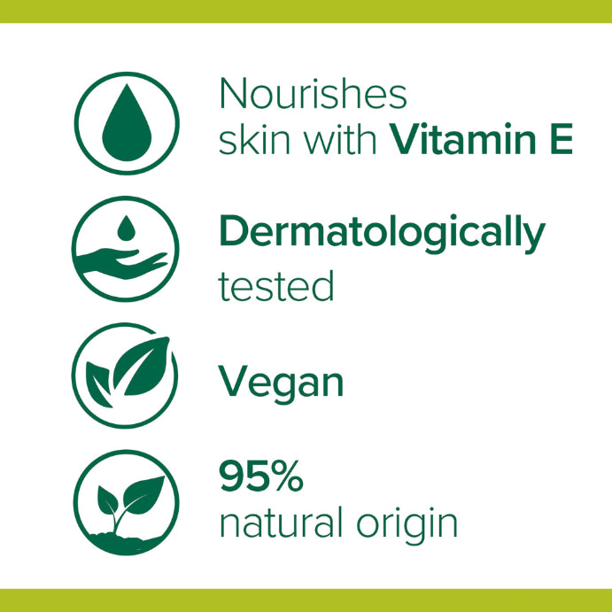 Palmolive Naturals Passionfruit & Aloe Body Wash 1l