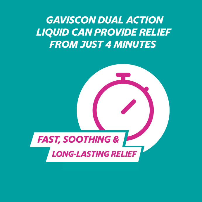 Gaviscon Dual Action Liquid Peppermint Sachet 10ml X 24