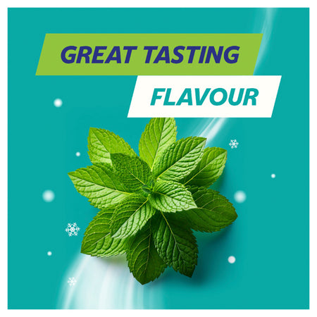 Gaviscon Chewing Gum Cool Mint 20's