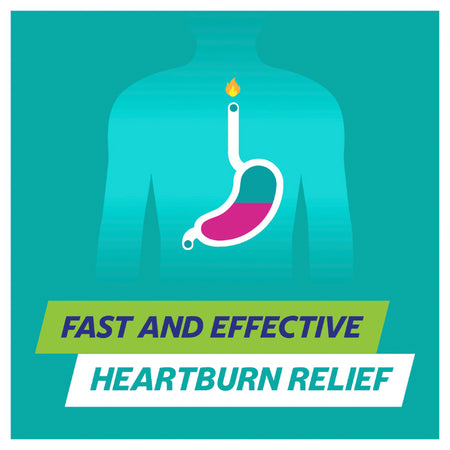 Gaviscon Chewing Gum Cool Mint 20's