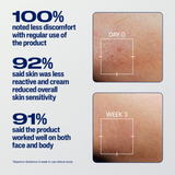 Cetaphil Pro Eczema Prone Soothe & Repair Cream 226g