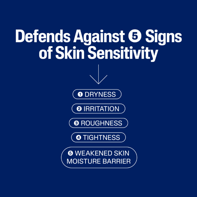 Cetaphil SA Exfoliating Cleanser 236ml