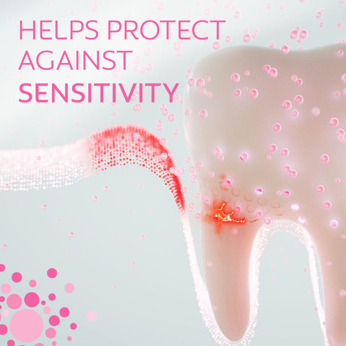 Colgate Tooth Paste Total Sensitive & Gum Og 115g