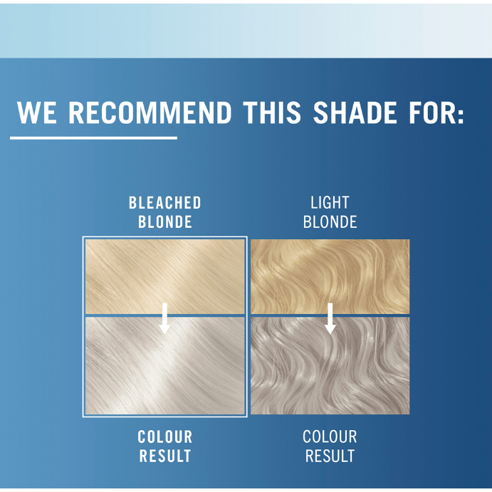 Schwarzkopf Live Colr Toner Ice White