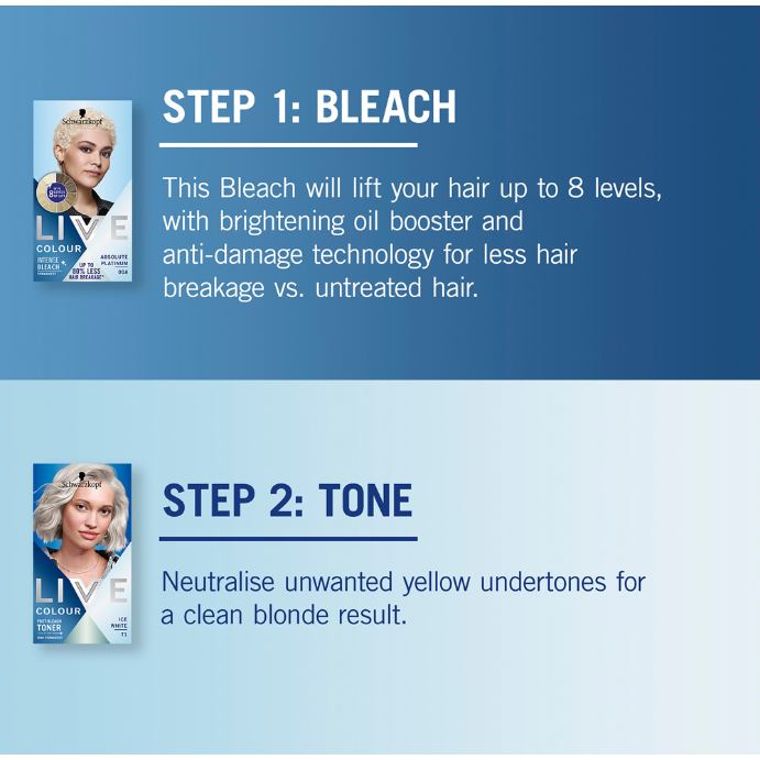 Schwarzkopf Live Colr Toner Ice White