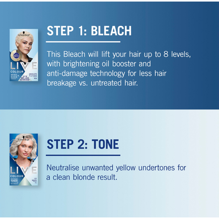 Schwarzkopf Live Colr Toner Ice White