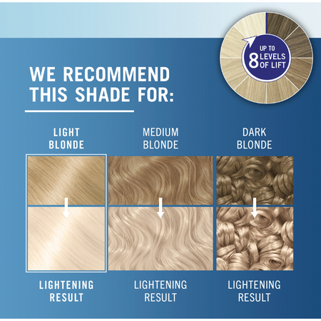 Schwarzkopf Live Colour Permanent Intense Bleach Absolute Platinum 00A