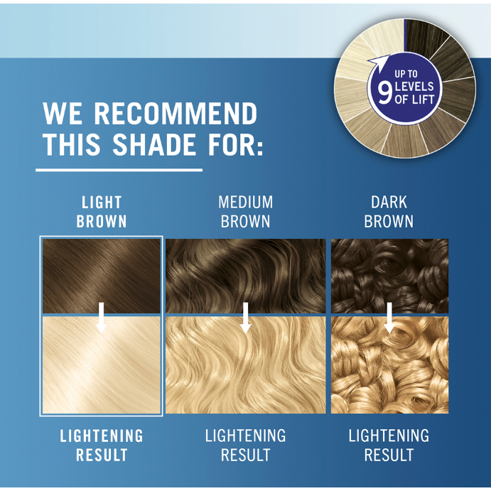 Schwarzkopf Live Colour Permanent Intense Bleach Max Blonde 00B