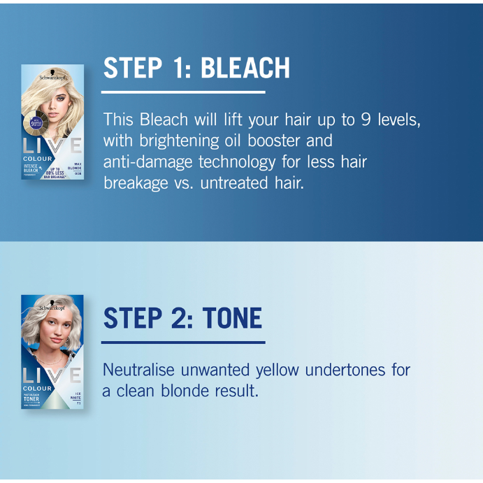 Schwarzkopf Live Colour Permanent Intense Bleach Max Blonde 00B