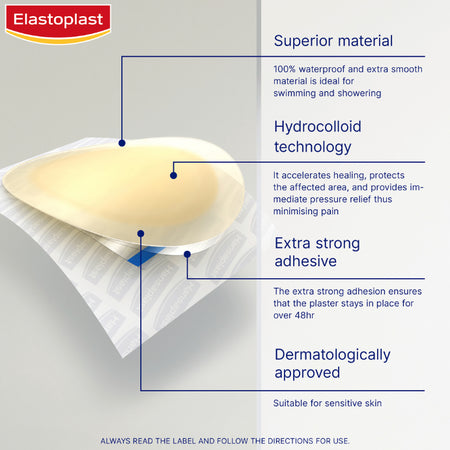 Elastoplast Blister Plaster Mixed 5 Pack