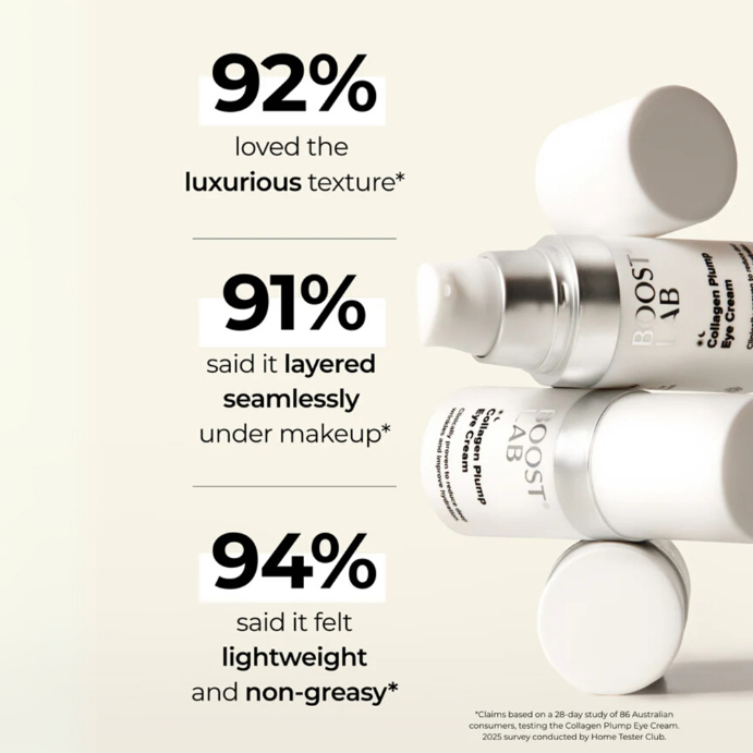 Boost Lab Collagen Plump Eye Cream 15mL