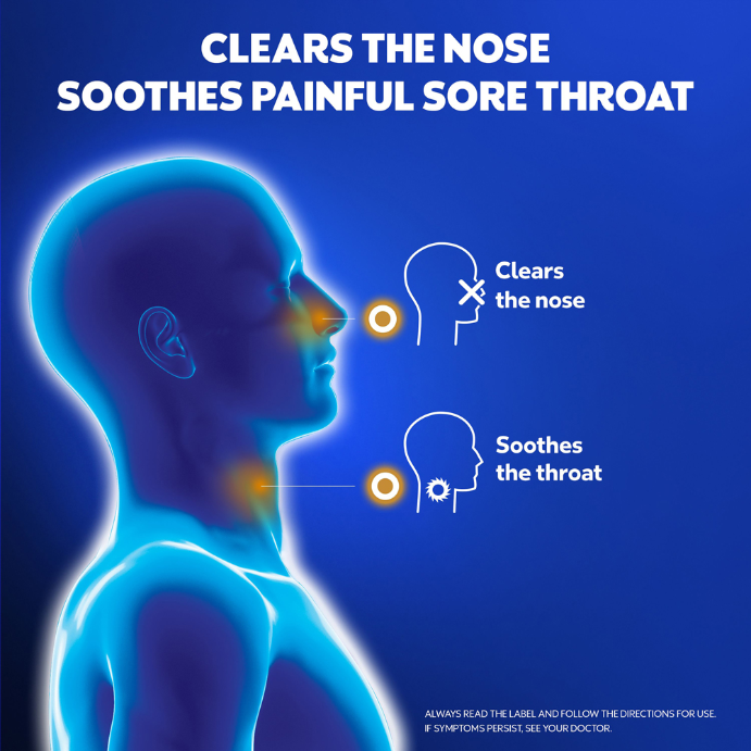 Vicks VapoDrops + Painful Sore Throat Honey Liquicentre 16 Lozenges