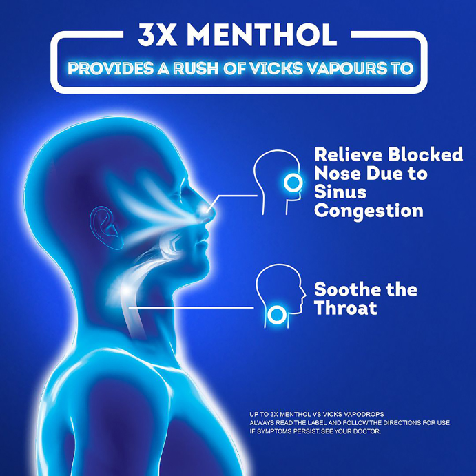 Vicks VapoDrops + Sinus Congestion Lemon Menthol 36 Lozenges