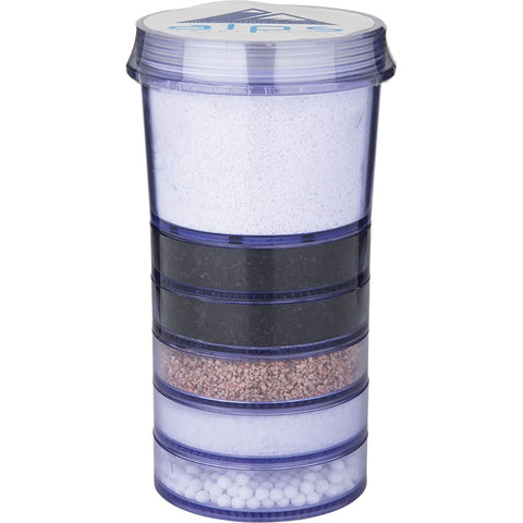 ALPS Replacement Filter Cartridge 6 Stage Filtration 1