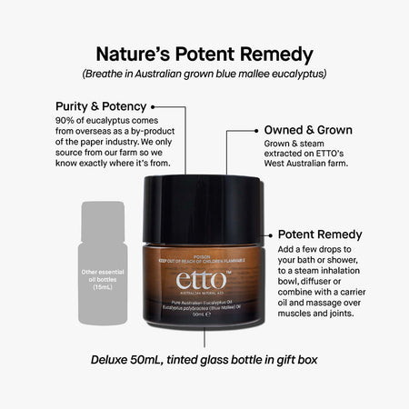 Etto Australia Blue Mallee Eucalyptus Oil 50ml
