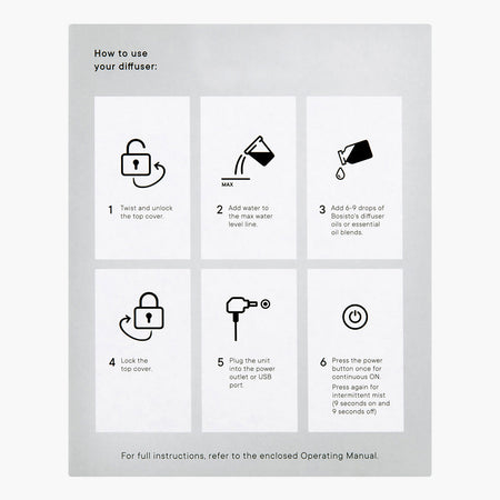 Bosisto's Compact Onyx Ultrasonic Diffuser