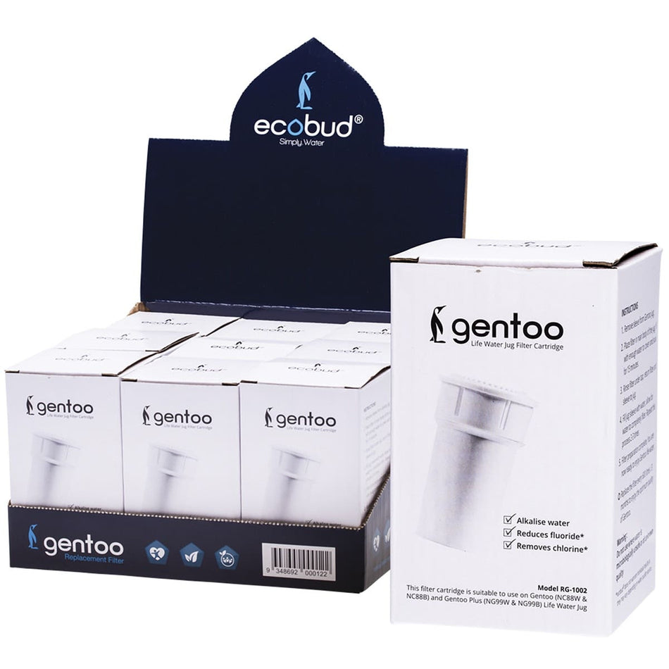 ECOBUD Replacement Filter For Ecobud Gentoo 9  - 9 Pack