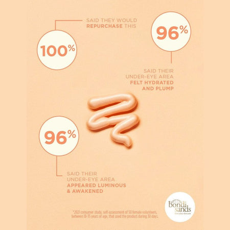 Bondi Sands Everyday Skincare Eye Spy Vitamin C Eye Cream 15ml