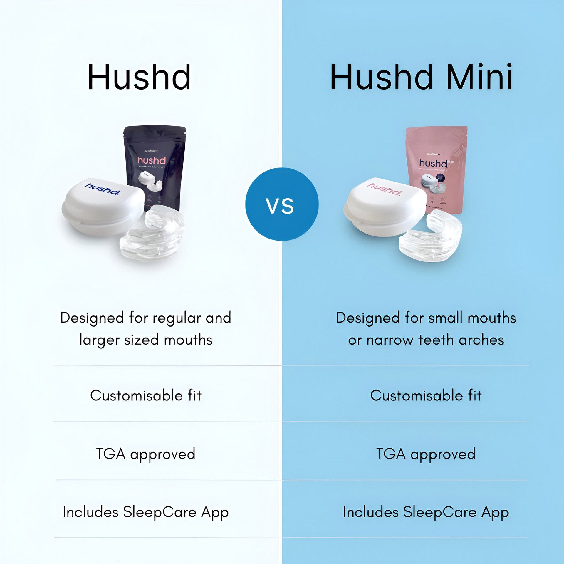 Hushd Mini Anti-Snoring Mouthpiece