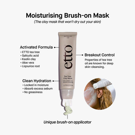 Etto Australia Clay Mask 70g