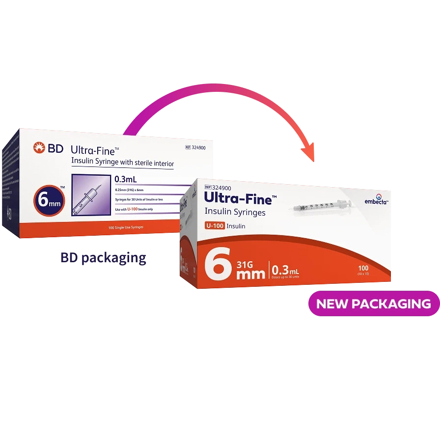 Embecta BD Ultra-Fine Syringe 0.3mL 31g 6mm 100