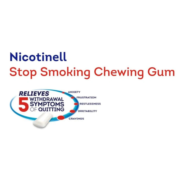 Nicotinell Fruit Gum 2mg 24 Pack