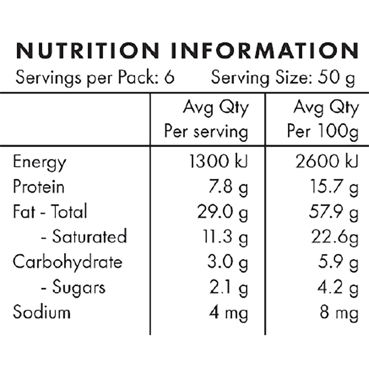 Paleo Pure Organic Grain Free Sugar Free Granola 300g