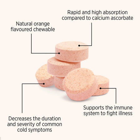 NutraLife Rapid-C 500mg Chew 120 Tablets
