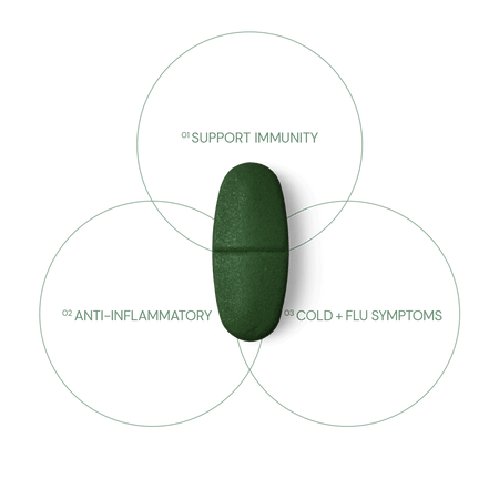 Ultra Nature Immune Defence 60 Tablets