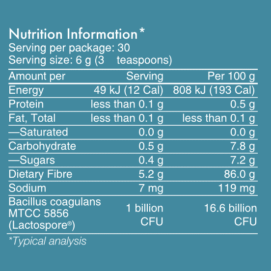 Wonder Foods Gut Health Plus 180g