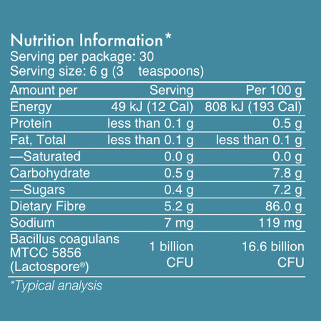 Wonder Foods Gut Health Plus 180g