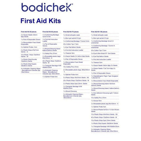 Bodichek First Aid Kit 75 Pieces