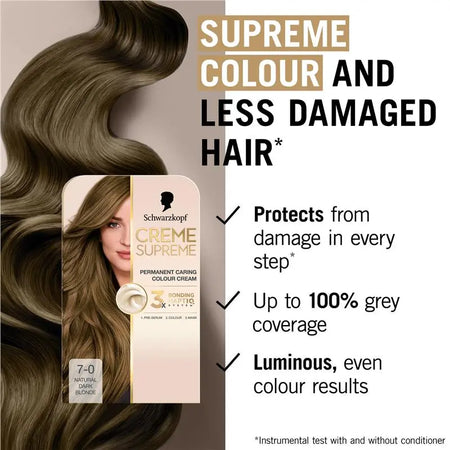 Schwarzkopf Creme Supreme 7-0 Natural Dark Blonde