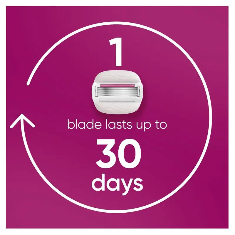 Gillette Venus Comfortglide Sugarberry Women's Razor + 2 Blade Refills