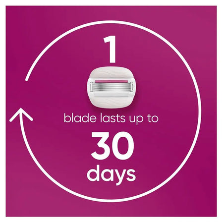 Gillette Venus Comfortglide Sugarberry Women's Razor + 2 Blade Refills
