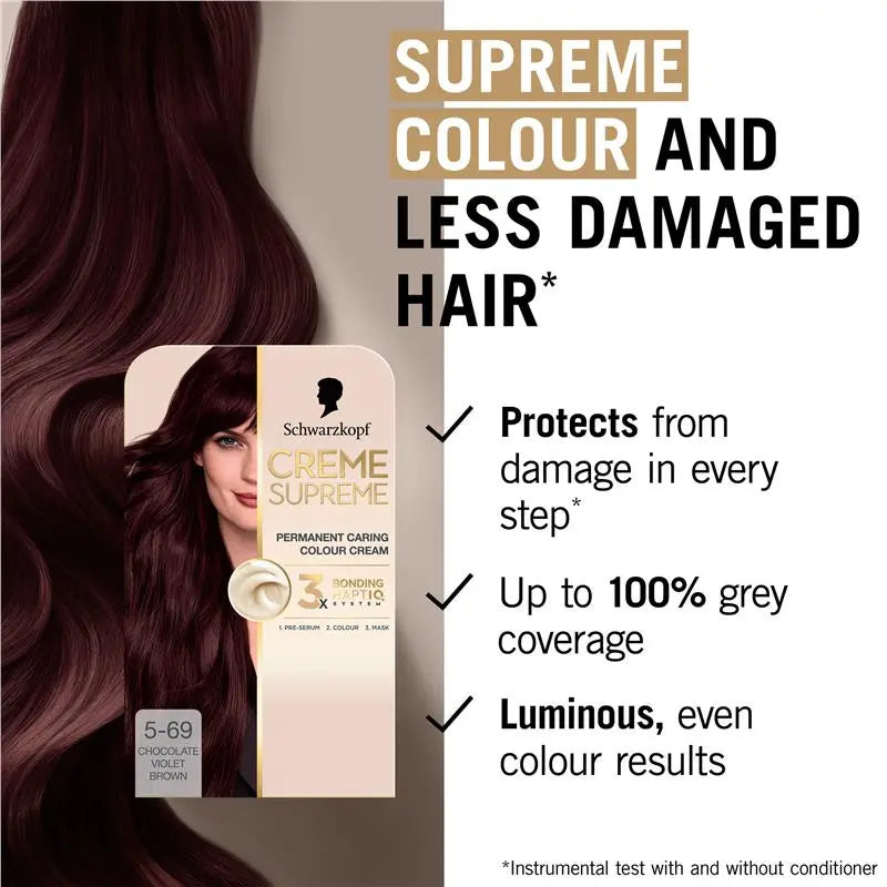 Schwarzkopf Creme Supreme Permanent Chocolate Violet 5-69