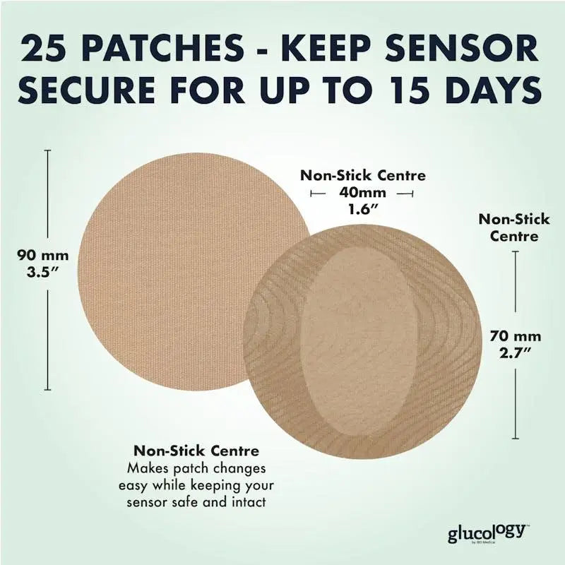Glucology CGM Patch Medtronic Guardian Beige 25 Pack