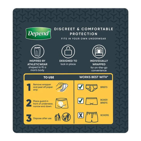 Depend Male Guards Level 2 12 Pack