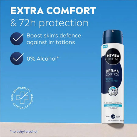 NIVEA MEN Derma Control Defend 72H Aerosol 250ml