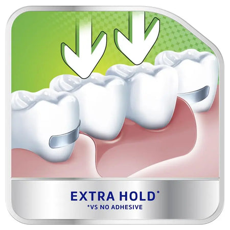 Polident Denture Adhesive Cream Flavour Free 2X60g Pack Twin Size