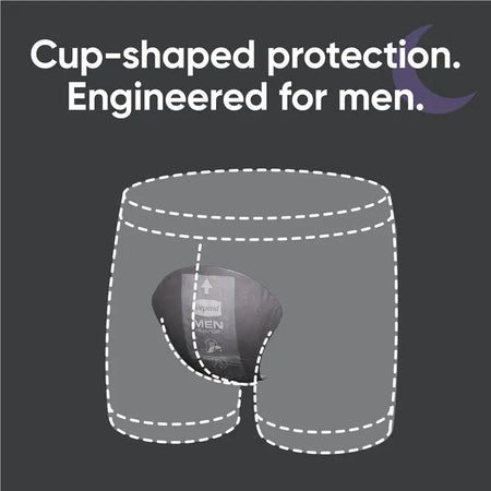 Depend Male Guards Level 2 12 Pack
