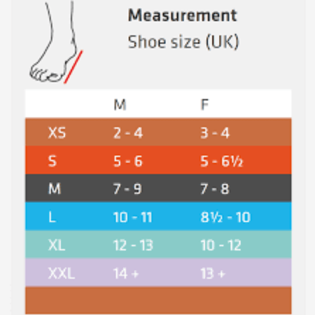 Thermoskin AFG Stabilizer
